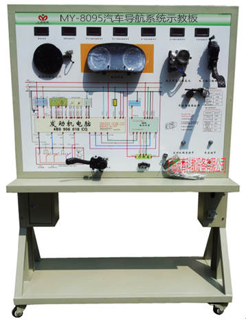 汽車導(dǎo)航系統(tǒng)示教