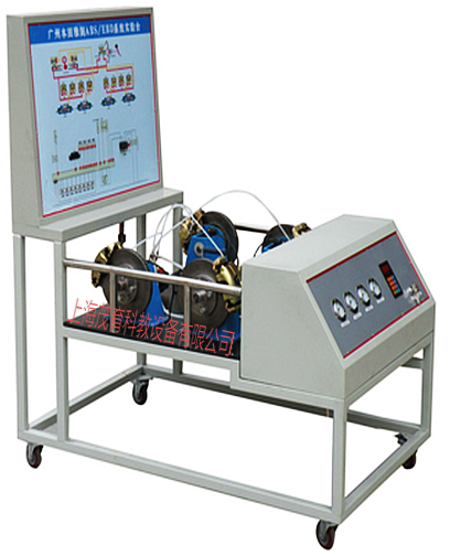 廣州本田ABS.EBD實