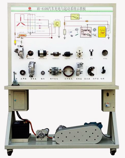 汽車充電與起動(dòng)系