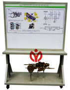 手動(dòng)變速器展示板