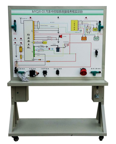 汽車中控鎖系統(tǒng)接