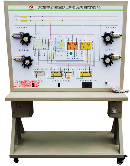 汽車電動(dòng)車窗系統(tǒng)