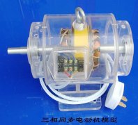 三相同步電動(dòng)機(jī)模