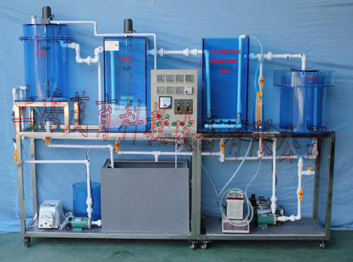 A2/O法城市污水處