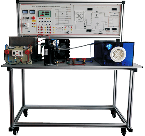 恒溫恒濕及空氣處