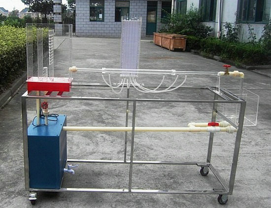 局部阻力系數(shù)測(cè)定