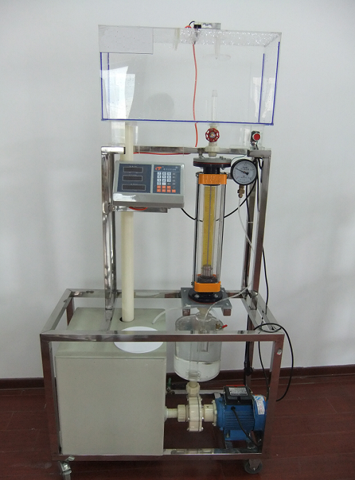 自循環(huán)動(dòng)量定律綜