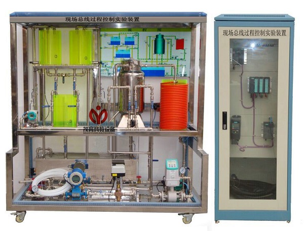 現(xiàn)場(chǎng)總線過程控制
