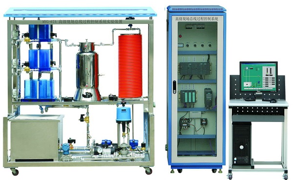 過程自動(dòng)化控制工