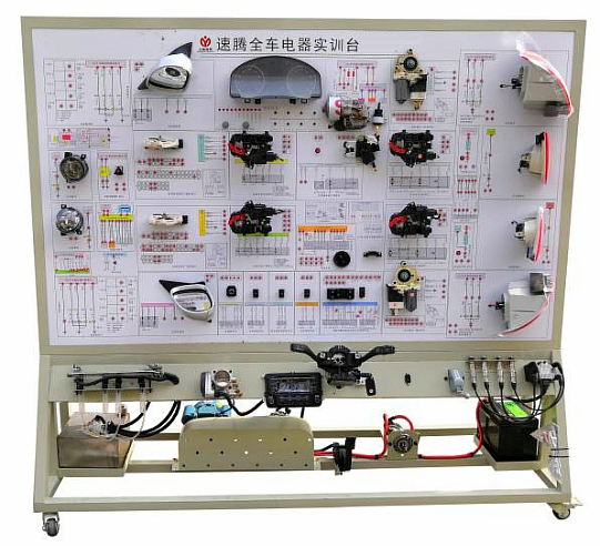 速騰汽車電器系統(tǒng)