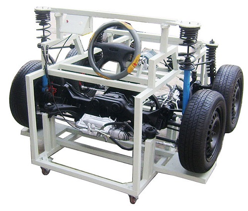 四輪轉(zhuǎn)向系統(tǒng)實驗
