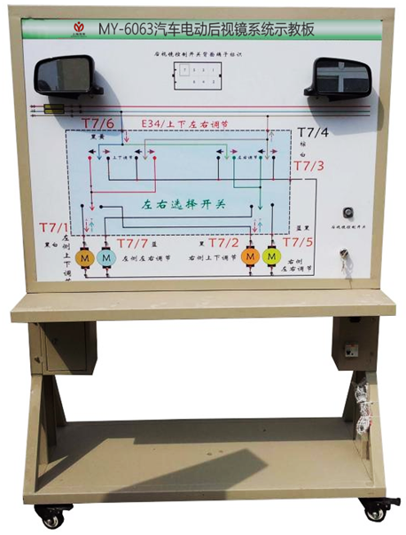 汽車電動(dòng)后視鏡系