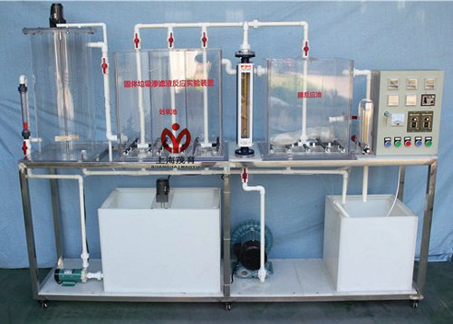 固體垃圾滲濾液反