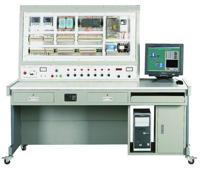 多策略過程控制集