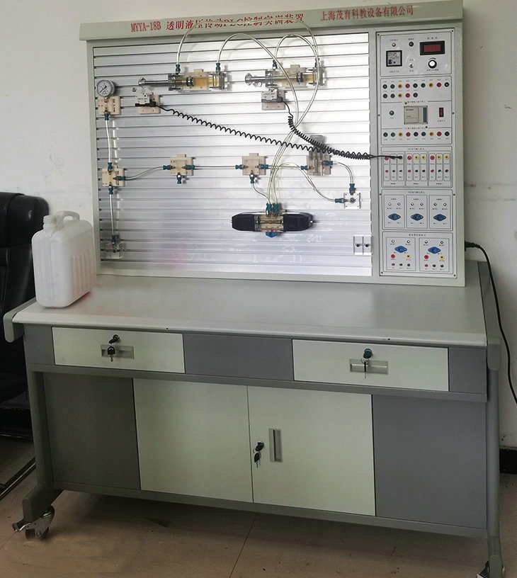 透明PLC控制液壓傳