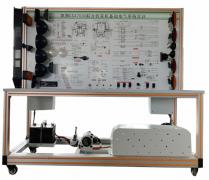 凱斯收獲機(jī)全車電