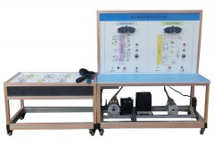 驅(qū)動(dòng)電機(jī)控制系統(tǒng)