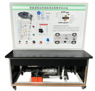 新能源驅(qū)動(dòng)系統(tǒng)檢
