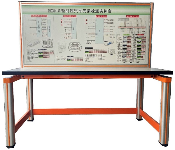 新能源汽車無(wú)損檢