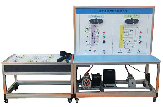 新能源汽車驅(qū)動(dòng)電