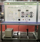 늄(dng)܇(q)(dng)늙C(j)