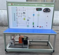 電動(dòng)汽車電機(jī)性能