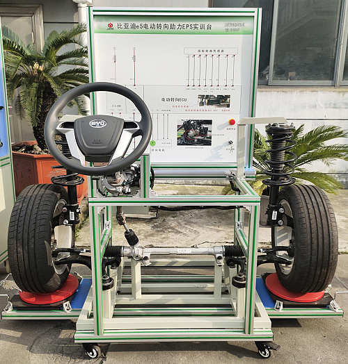 純電動(dòng)汽車電控助