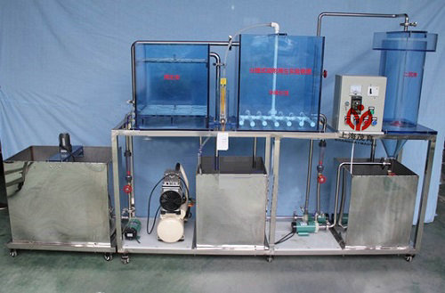 合建式吸附再生工