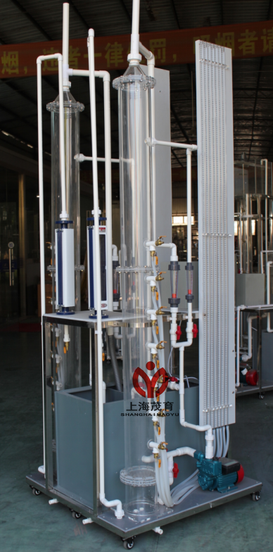 濾池過濾與反沖洗